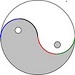 Grad 100 Yin und Yang