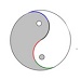 Grad 160 Yin und Yang