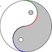 Grad 360 Yin und Yang